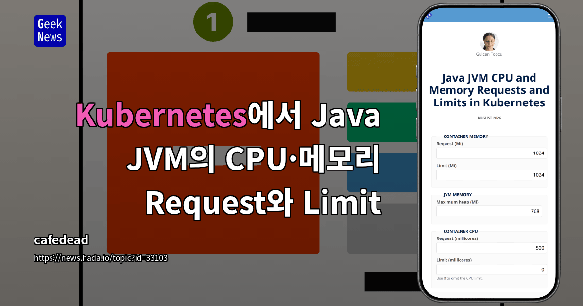 Kubernetes에서 Java JVM의 CPU·메모리 Request와 Limit