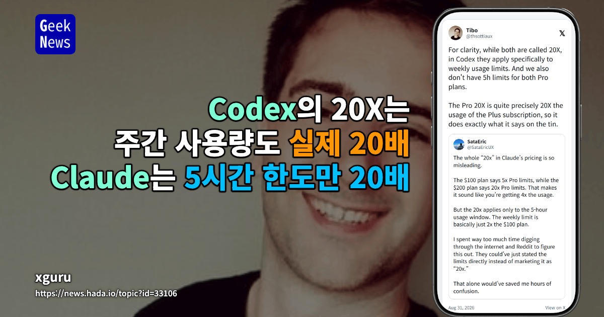 Codex의 20X는 주간 사용량도 실제 20배, Claude는 5시간 한도만 20배