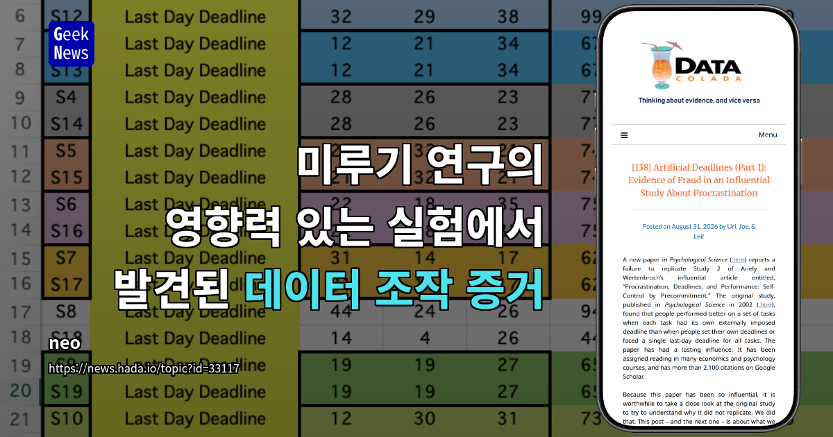미루기 연구의 영향력 있는 실험에서 발견된 데이터 조작 증거