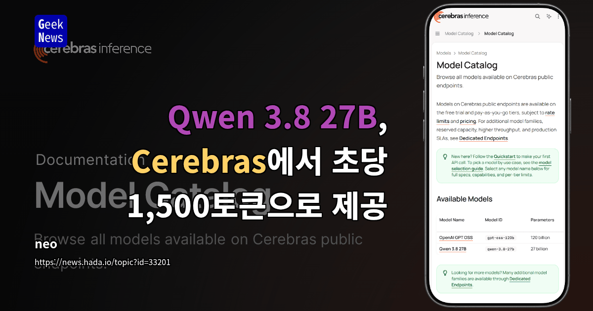 Qwen 3.8 27B, Cerebras에서 초당 1,500토큰으로 제공