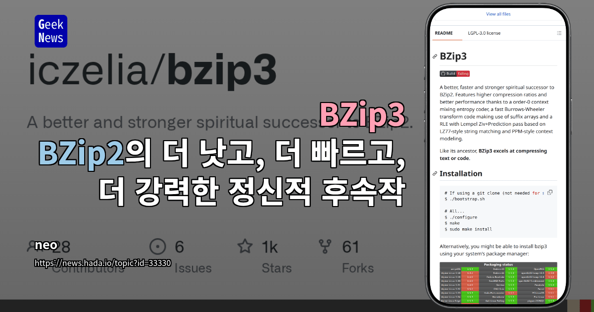 BZip3 - BZip2의 더 낫고, 더 빠르고, 더 강력한 정신적 후속작