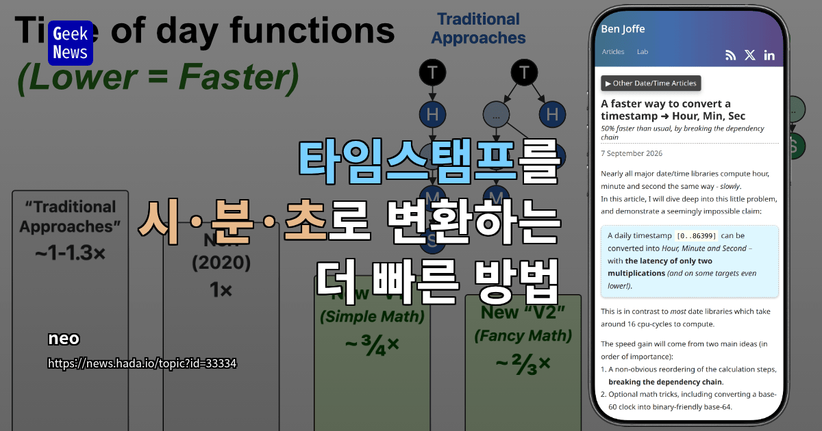 타임스탬프를 시·분·초로 변환하는 더 빠른 방법