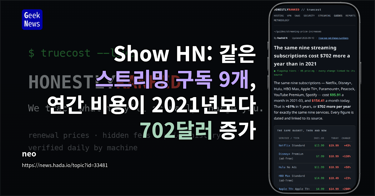Show HN: 같은 스트리밍 구독 9개, 연간 비용이 2021년보다 702달러 증가