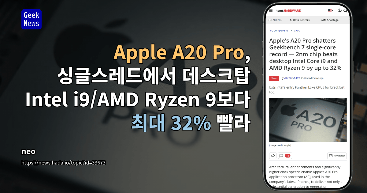 Apple A20 Pro, 싱글스레드에서 데스크탑 Intel i9/AMD Ryzen 9보다 최대 32% 빨라
