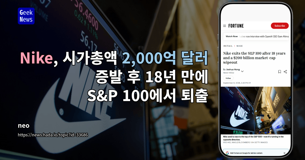 Nike, 시가총액 2,000억 달러 증발 후 18년 만에 S&amp;P 100에서 퇴출
