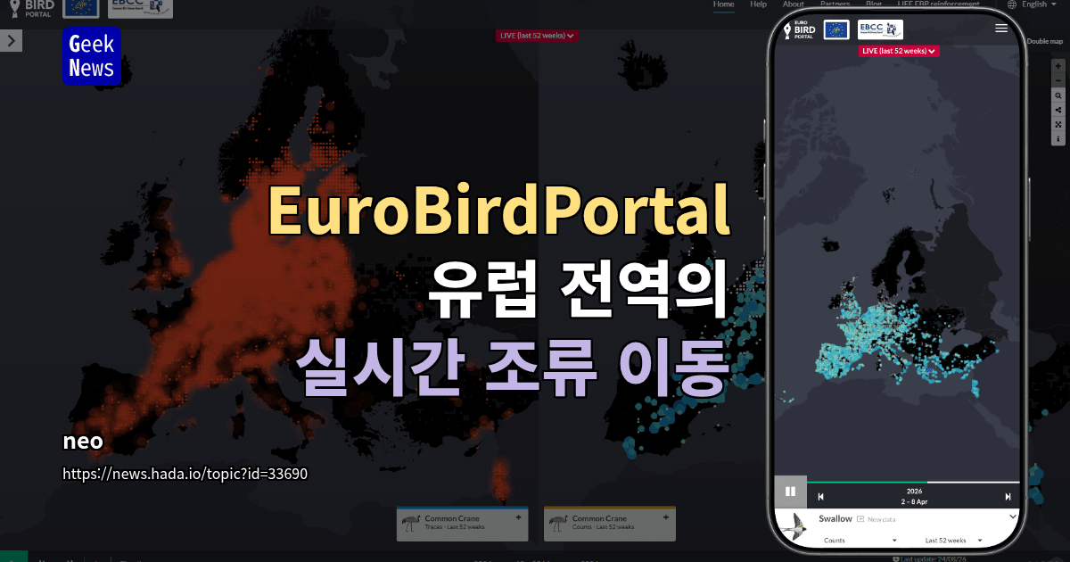 EuroBirdPortal - 유럽 전역의 실시간 조류 이동
