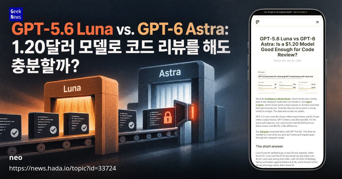 GPT-5.6 Luna vs. GPT-6 Astra: 1.20달러 모델로 코드 리뷰를 해도 충분할까?