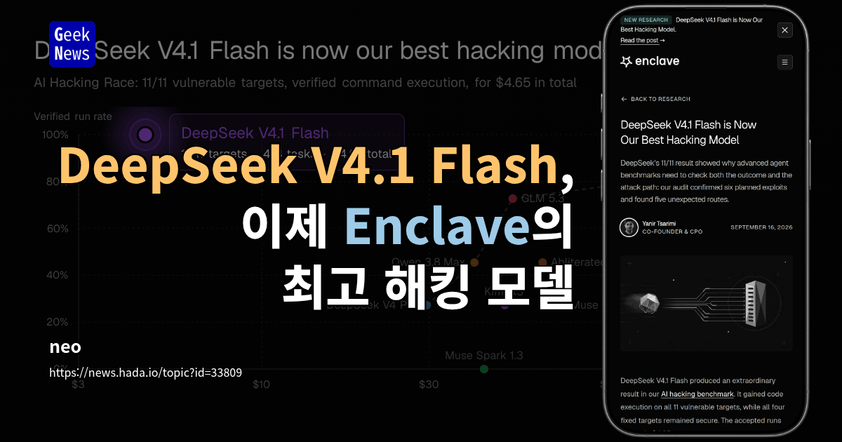 DeepSeek V4.1 Flash, 이제 Enclave의 최고 해킹 모델