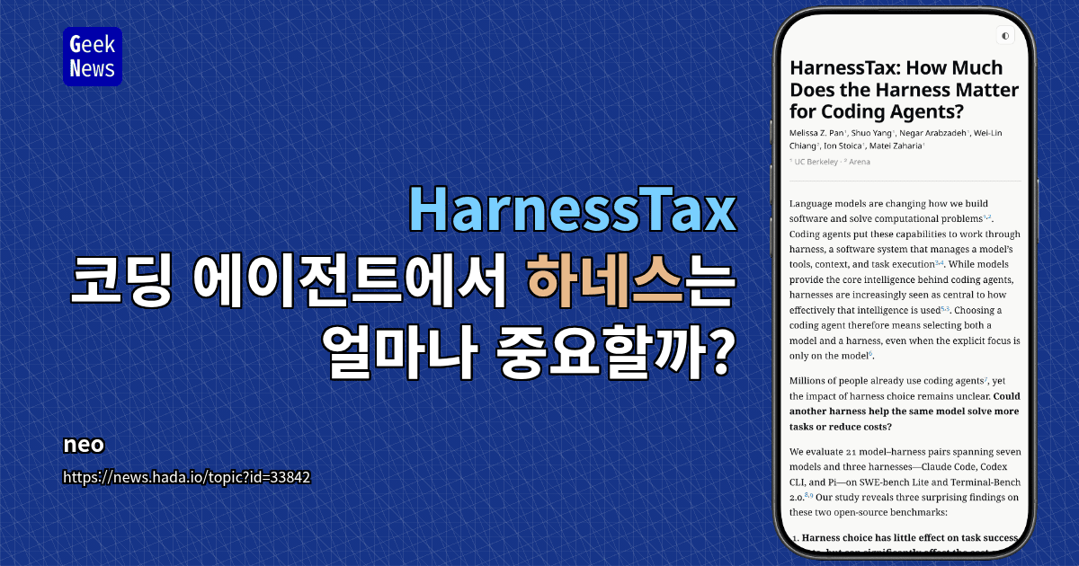 HarnessTax: 코딩 에이전트에서 하네스는 얼마나 중요할까?