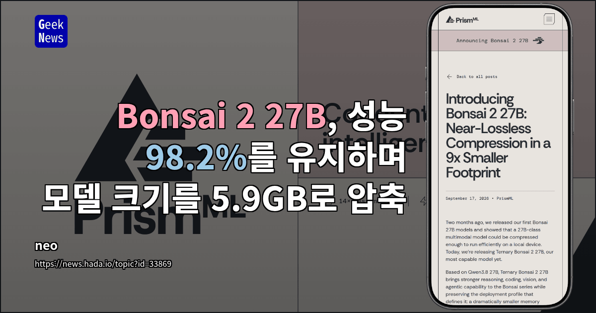 Bonsai 2 27B, 성능 98.2%를 유지하며 모델 크기를 5.9GB로 압축