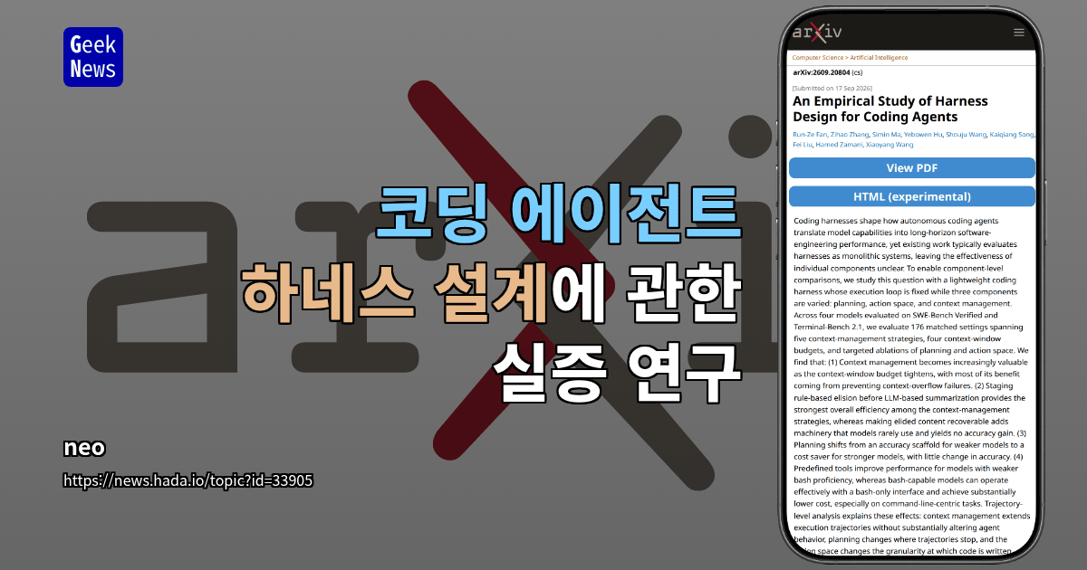 코딩 에이전트 하네스 설계에 관한 실증 연구