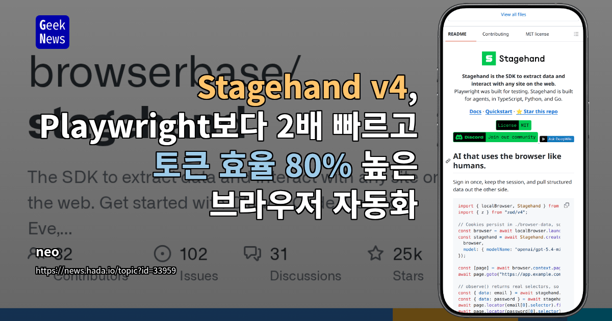 Stagehand v4, Playwright보다 2배 빠르고 토큰 효율 80% 높은 브라우저 자동화