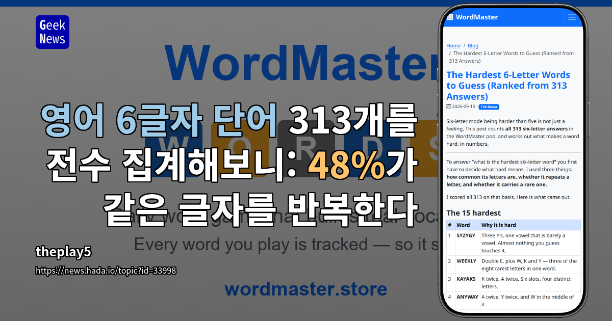 영어 6글자 단어 313개를 전수 집계해보니: 48%가 같은 글자를 반복한다