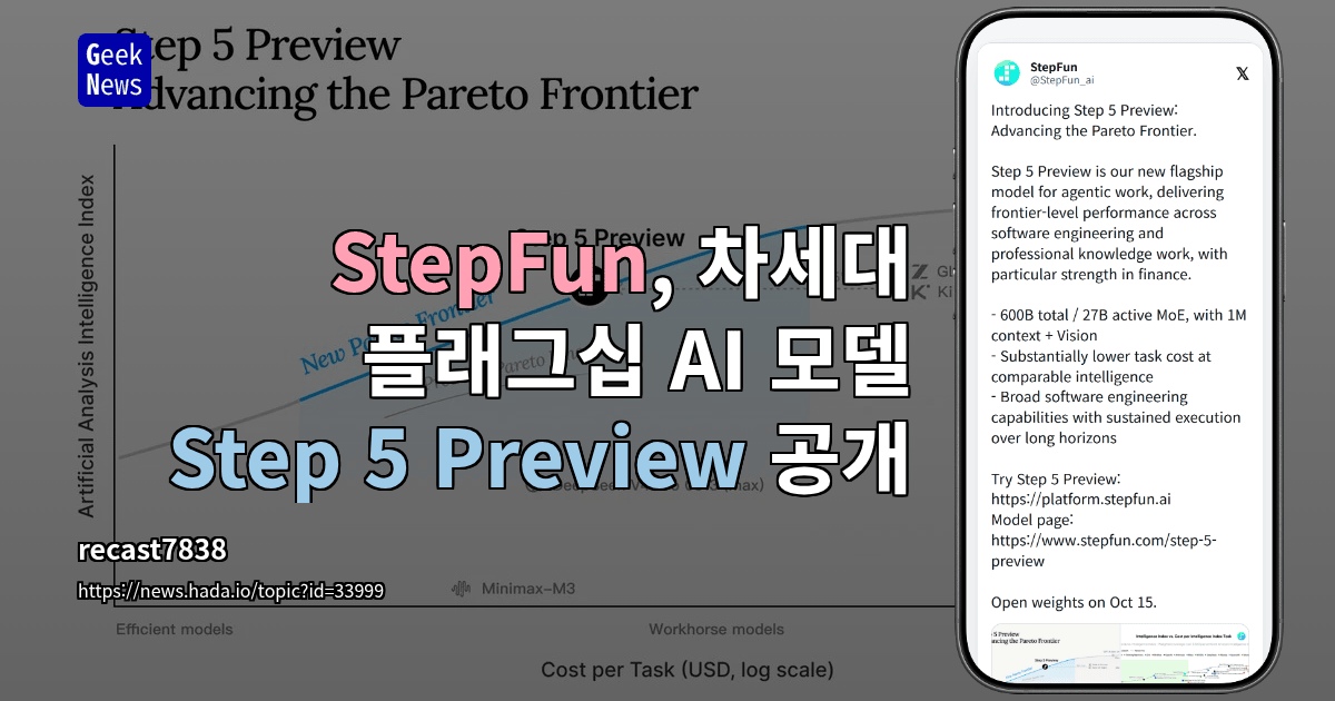 StepFun, 차세대 플래그십 AI 모델 Step 5 Preview 공개