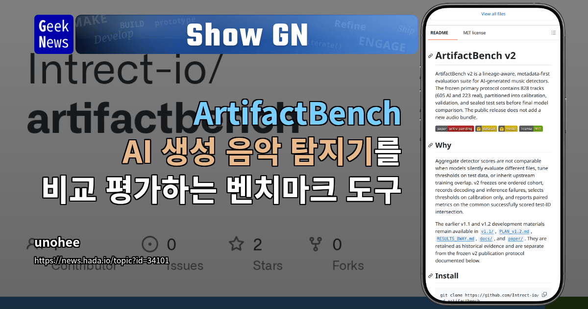 Show GN: ArtifactBench - AI 생성 음악 탐지기를 비교 평가하는 벤치마크 도구