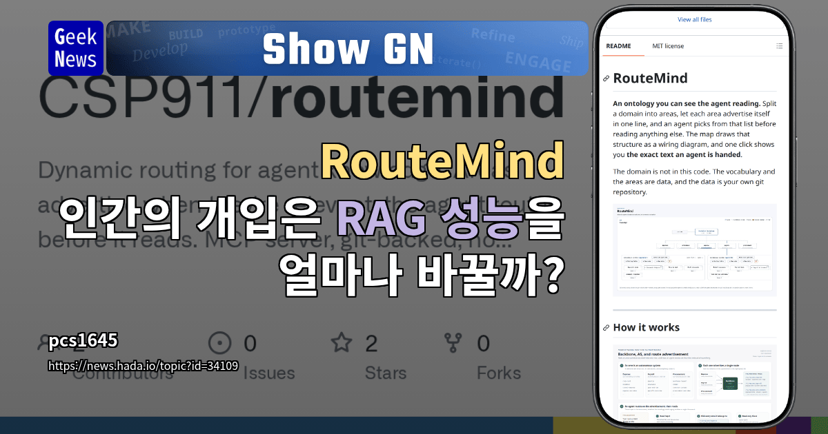 Show GN: RouteMind – 인간의 개입은 RAG 성능을 얼마나 바꿀까?