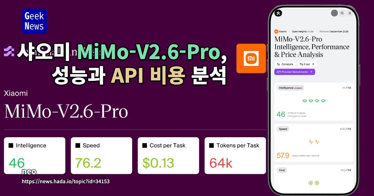 샤오미 MiMo-V2.6-Pro, 성능과 API 비용 분석