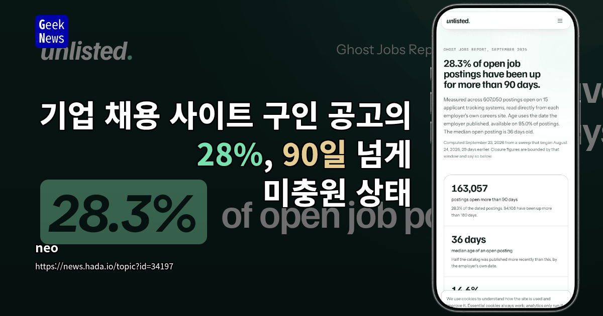 기업 채용 사이트 구인 공고의 28%, 90일 넘게 미충원 상태