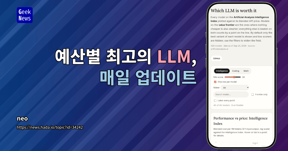 예산별 최고의 LLM, 매일 업데이트