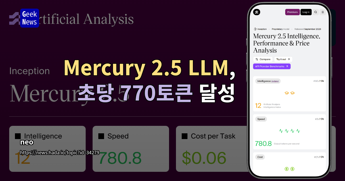 Mercury 2.5 LLM, 초당 770토큰 달성