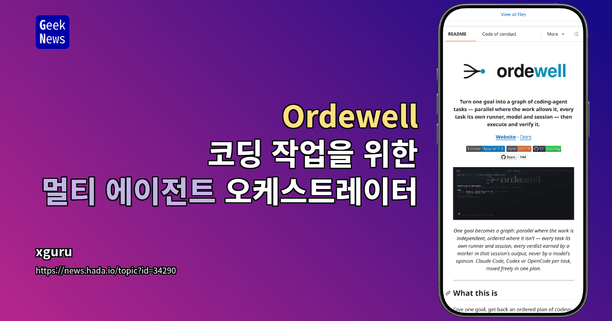 Ordewell - 코딩 작업을 위한 멀티 에이전트 오케스트레이터