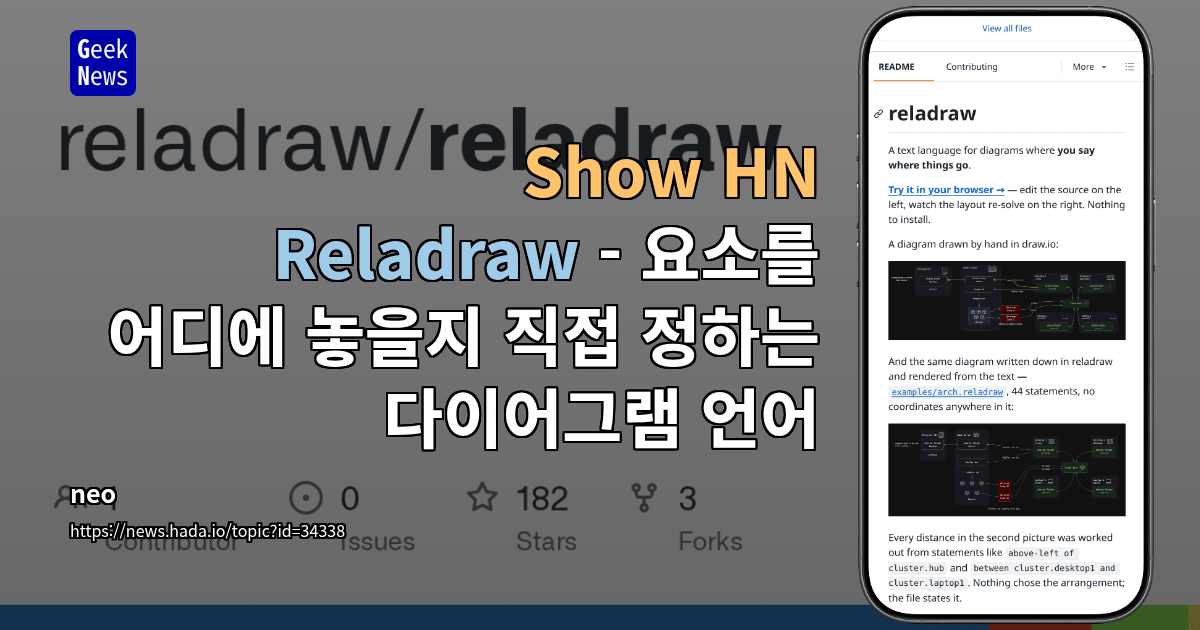 Show HN: Reladraw - 요소를 어디에 놓을지 직접 정하는 다이어그램 언어