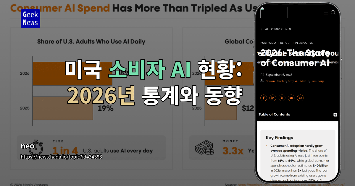 미국 소비자 AI 현황: 2026년 통계와 동향
