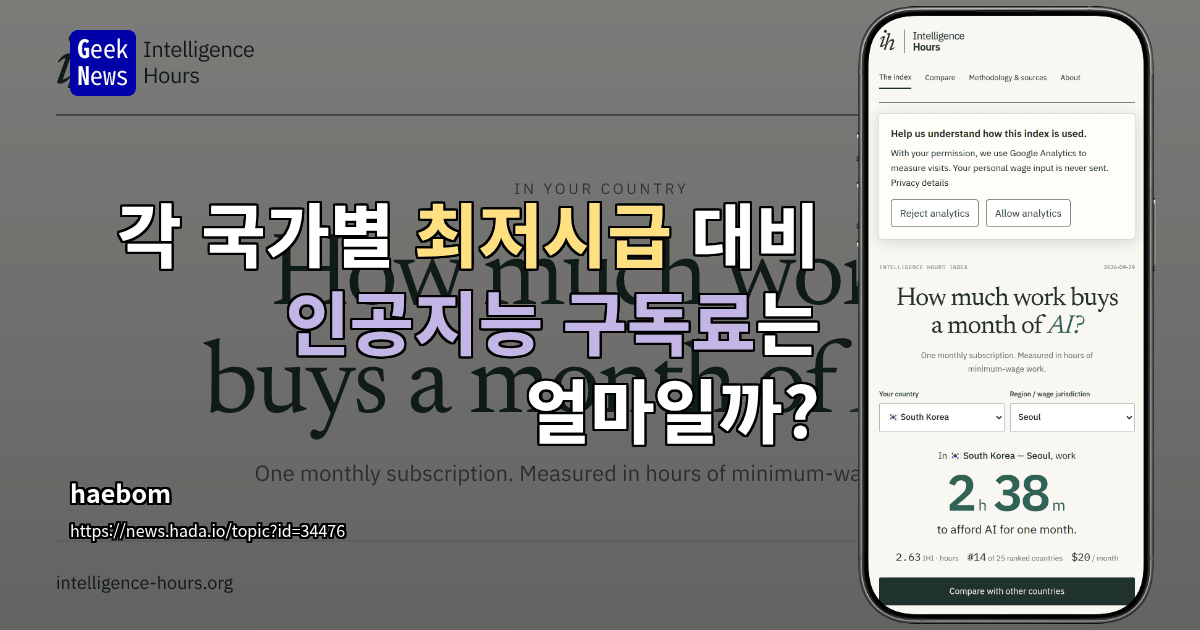각 국가별 최저시급 대비 인공지능 구독료는 얼마일까?