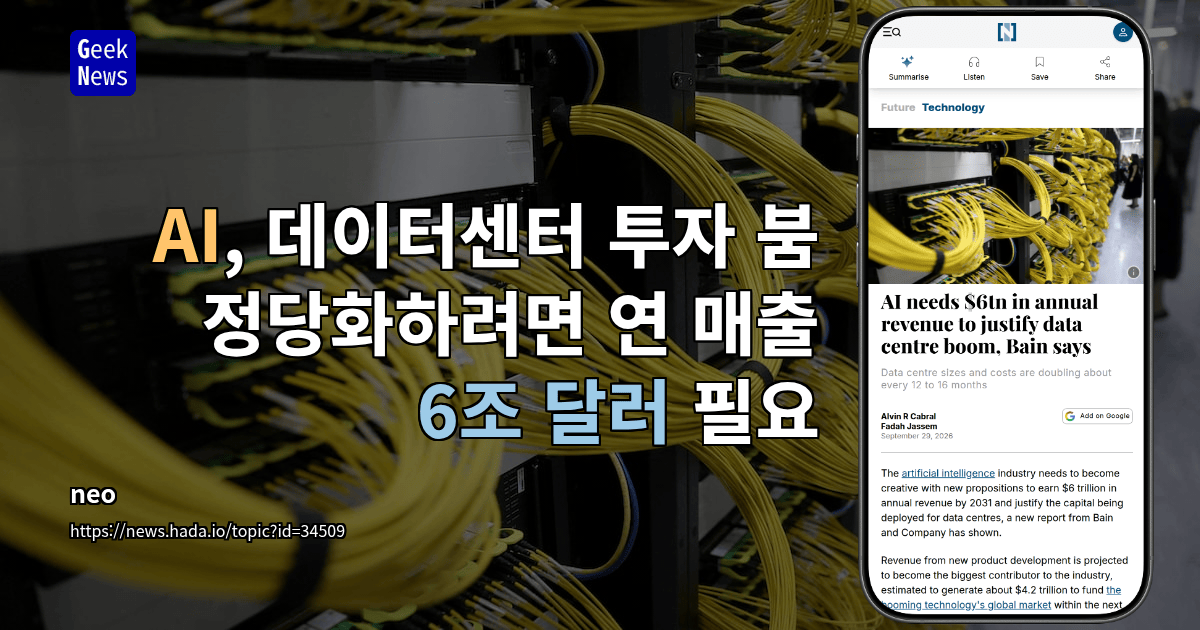 AI, 데이터센터 투자 붐 정당화하려면 연 매출 6조 달러 필요