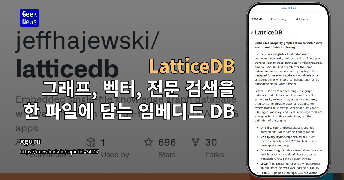 LatticeDB - 그래프, 벡터, 전문 검색을 한 파일에 담는 임베디드 DB