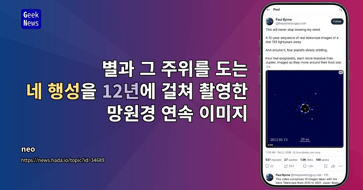 별과 그 주위를 도는 네 행성을 12년에 걸쳐 촬영한 망원경 연속 이미지