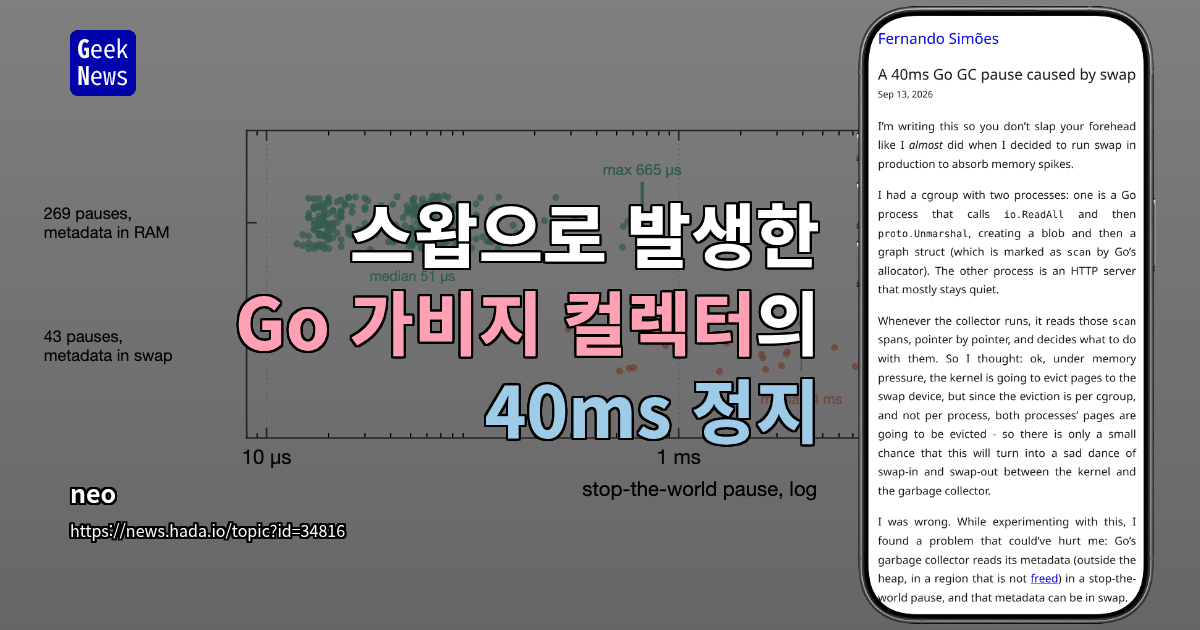 스왑으로 발생한 Go 가비지 컬렉터의 40ms 정지