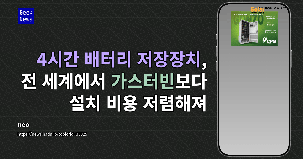 4시간 배터리 저장장치, 전 세계에서 가스터빈보다 설치 비용 저렴해져