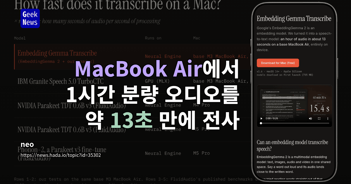 MacBook Air에서 1시간 분량 오디오를 약 13초 만에 전사