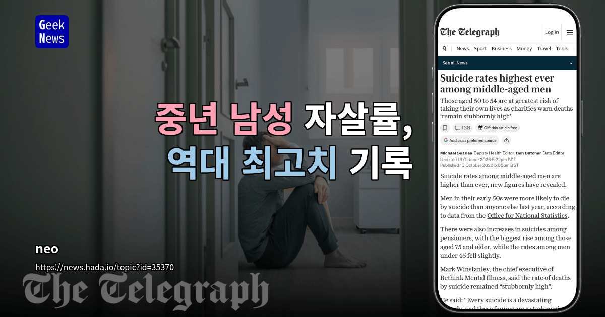 중년 남성 자살률, 역대 최고치 기록
