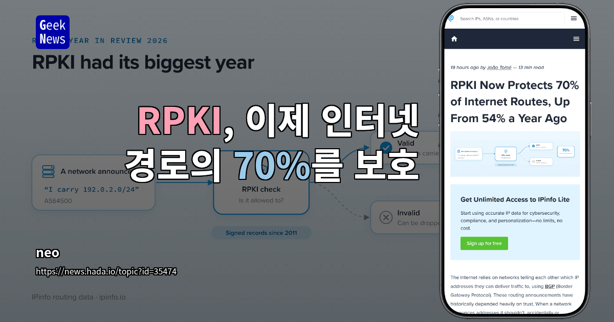 RPKI, 이제 인터넷 경로의 70%를 보호