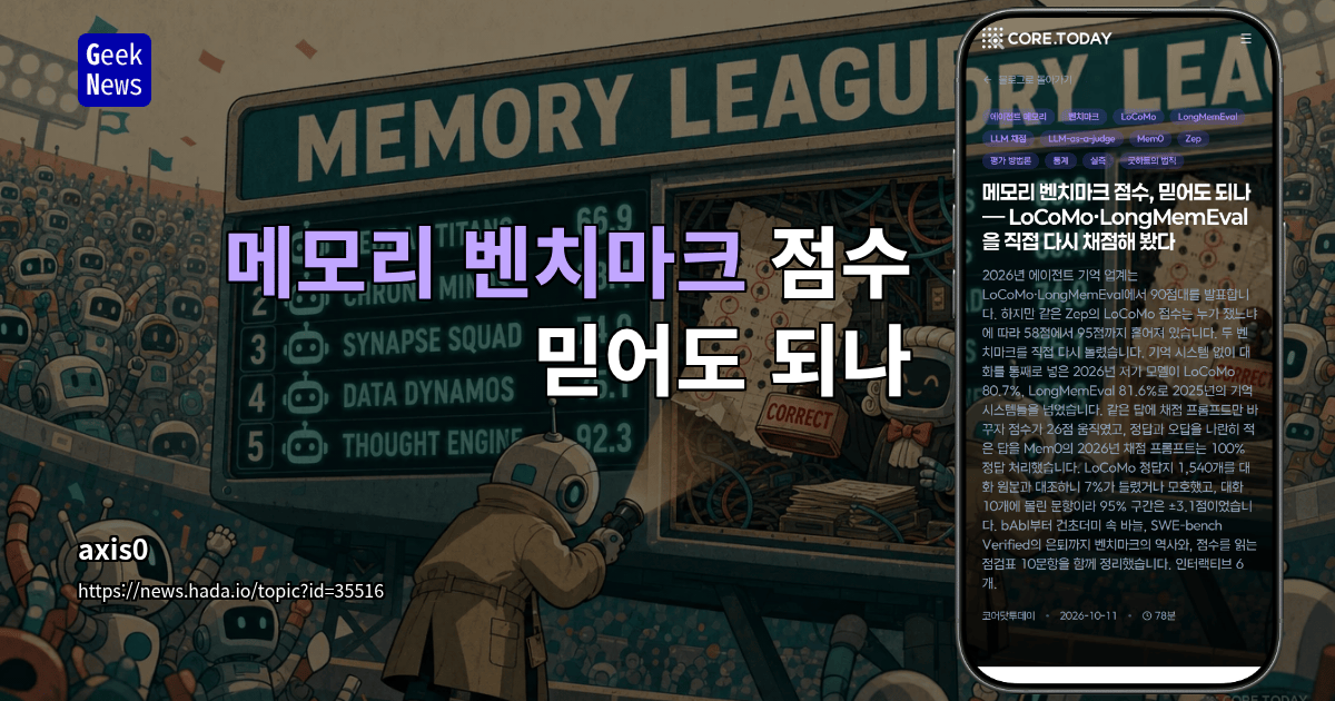 메모리 벤치마크 점수 믿어도 되나
