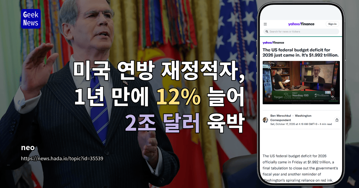 미국 연방 재정적자, 1년 만에 12% 늘어 2조 달러 육박