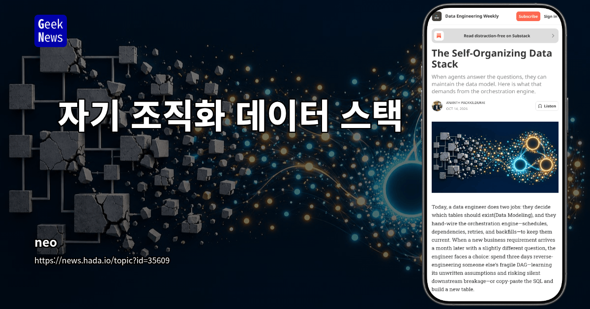 자기 조직화 데이터 스택 - 요구에 맞춰 데이터 파이프라인을 재구성하는 설계