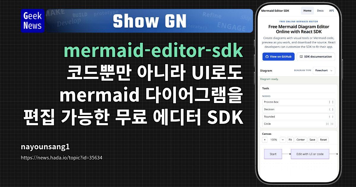 Show GN: mermaid-editor-sdk: 코드뿐만 아니라 UI로도 mermaid 다이어그램을 편집 가능한 무료 에디터 SDK