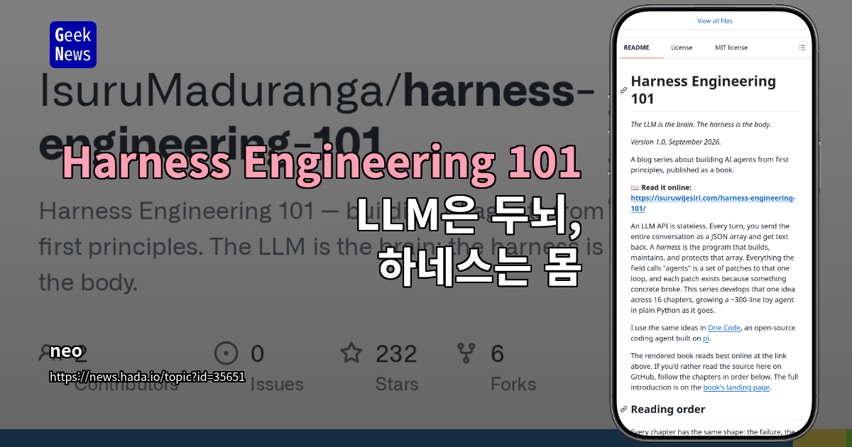 Harness Engineering 101: LLM은 두뇌, 하네스는 몸