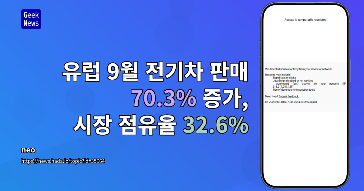 유럽 9월 전기차 판매 70.3% 증가, 시장 점유율 32.6%