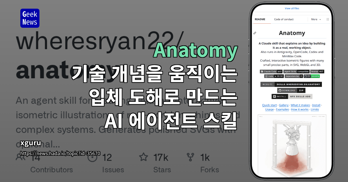 Anatomy - 기술 개념을 움직이는 입체 도해로 만드는 AI 에이전트 스킬