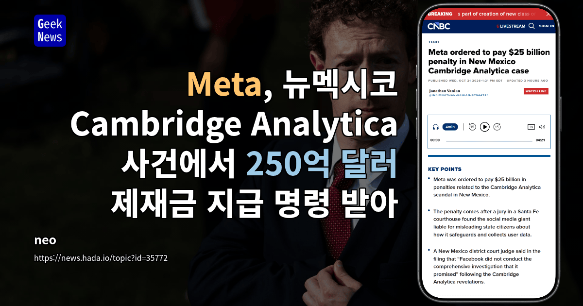 Meta, 뉴멕시코 Cambridge Analytica 사건에서 250억 달러 제재금 지급 명령 받아