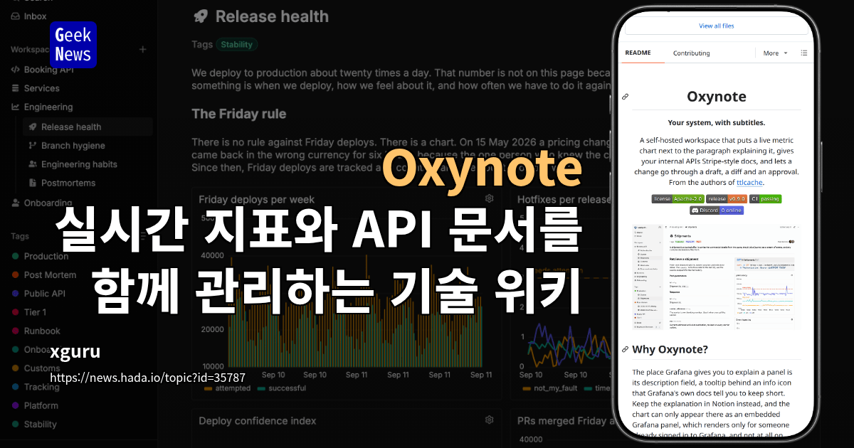 Oxynote - 실시간 지표와 API 문서를 함께 관리하는 기술 위키