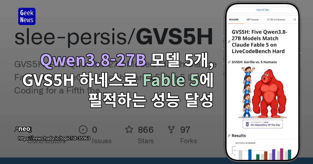 Qwen3.8-27B 모델 5개, GVS5H 하네스로 Fable 5에 필적하는 성능 달성