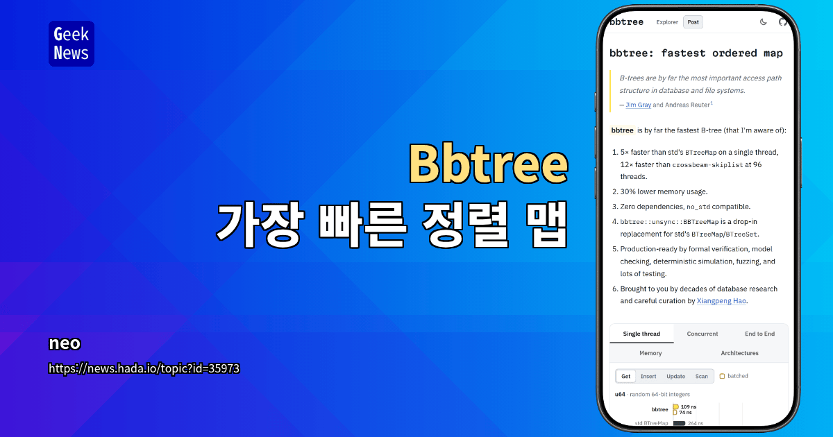 Bbtree: 가장 빠른 정렬 맵
