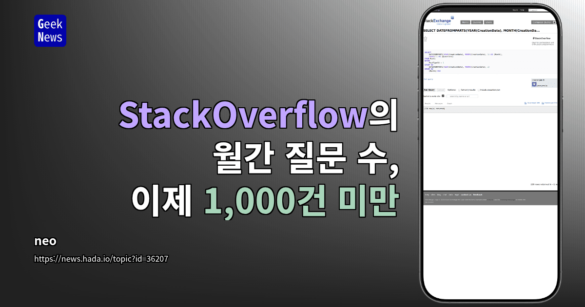 StackOverflow의 월간 질문 수, 이제 1,000건 미만