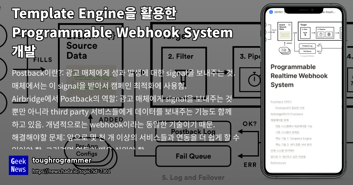 Template Engine을 활용한 Programmable Webhook System 개 | GeekNews